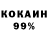 ТГК концентрат Andriy Hilka